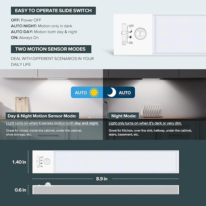 Under Cabinet Lights 3-Pack, Wireless Motion Sensor Lighting with 36 LEDs, 3 Modes, 1500mAh Rechargeable Battery for Kitchen, Hallway, Stairs & Closet