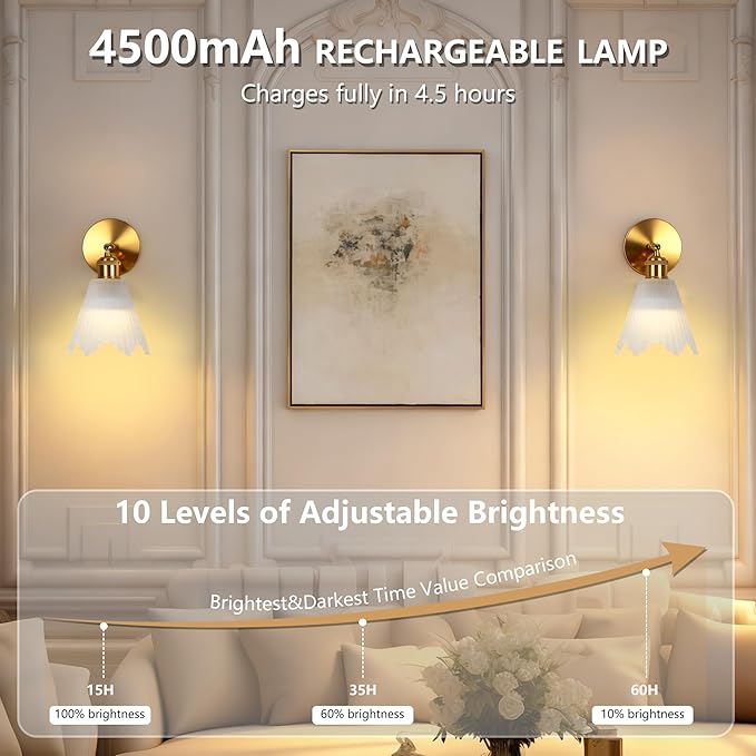 Vintage Battery Operated Wall Sconce with Milky Crystal Grid Glass Lampshade Rechargeable Battery Powered Wall Light with Remote Control for Bedside Bedroom Bathroom, Set of 2