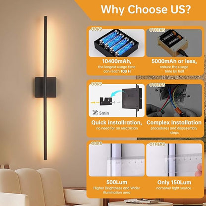 Battery Operated Wall Sconce Set of 2, 10400mAh Rechargeable Wall Lights, 3000K-6000K Dimmable, 350°Rotate, Indoor Wall Sconces with Remote for Bedroom Living Room Bathroom, Black, 31.5 Inch