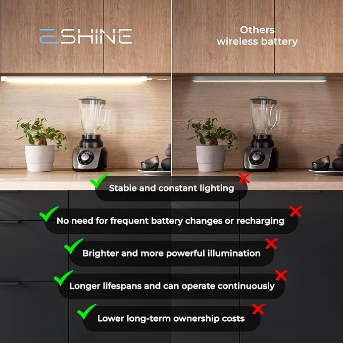 EShine Hand Wave Activated Under Cabinet LED Lighting Kit, Dimmable, 1-Pack 40 in - Touchless Dimming Control, Black Under Counter Lights for Kitchen, Garage, Office, Shelf - Warm White (3000K)