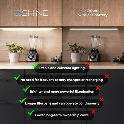 EShine Hand Wave Activated Under Cabinet LED Lighting Kit, Dimmable, 1-Pack 20 in - Touchless Dimming Control, White Under Counter Lights for Kitchen, Garage, Desk, Laundry - Warm White (3000K)