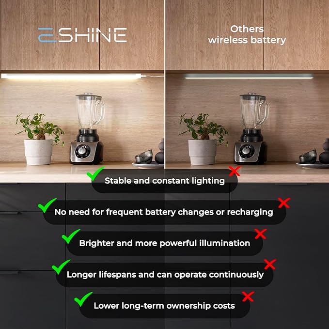 EShine Hand Wave Activated Under Cabinet LED Lighting Kit, Dimmable, 6-Pack 7 in - Touchless Dimming Control, Black Under Counter Lights for Kitchen, Garage, Office, Shelf - Warm White (3000K)