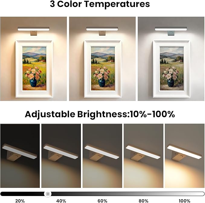 Battery Operated Picture Lights for Wall, White Wireless Art Light for Paintings, Rechargeable Display Light for Picture with Remote, 3 Color Poster Lights for Frame Portraits Wall Decor (2 Pack)