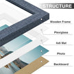 Vittanly 5x7 Picture Frames Set of 9, Shatter Resistant Plexiglass, Display 4x6 Pictures with Mat or 5x7 without Mat, Photo Frames for Wall or Tabletop, Engineered Wood, Navy