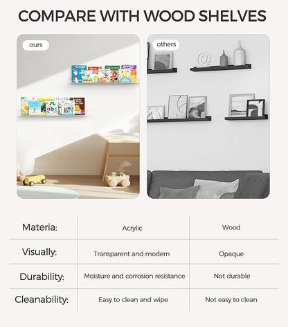 HBlife 24 Inches Invisible Wall Floating Bookshelf for Kids and Nursery, 16 Inch Stud Spacing Clear Acrylic Shelves for Figures, 4 Pack (5MM Thick)