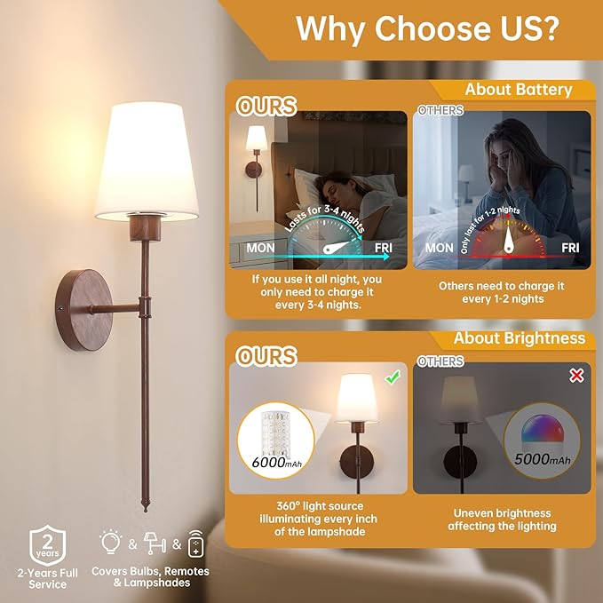 Battery Operated Wall Sconces Set of 2, Walnut Color Wall Lamp 6000 mAh Rechargeable Bulb with 12 RGB Colors Dimmable Wall Sconce for Living Room Bedroom