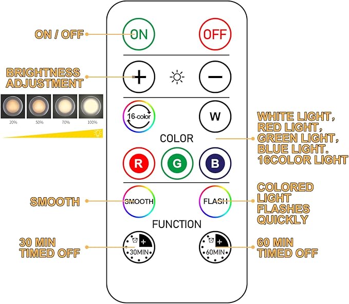 Wireless 16 Color Changing LED Puck Light 3 Pack LED Under Cabinet Lighting Closet Light Battery Powered Night Lights with Remote Control Dimmer & Timing Function