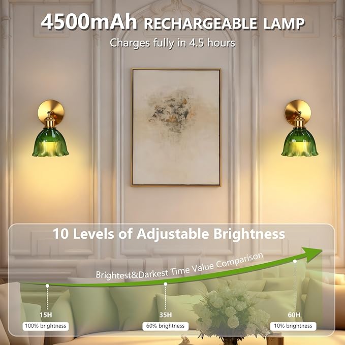 Jeanmsa Vintage Battery Operated Wall Sconce, Rechargeable RGB Dimmable Lights with Remote Control, Green Glass Cordless Mounted Lighting for Bedroom