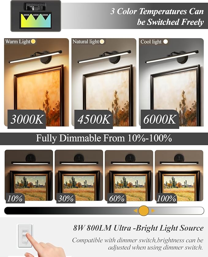 Hardwired Picture Lights For Wall, Led Art Light For Painting,Modern Metal Picture Frame Light ,Dimmable Poster Gallery Painting Bookshelf Portrait Lights For Pictures On Wall 6W 3CCT (Black, 16in)