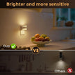 L LOHAS LED Night Light, 3CCT Bubble Night Lights Plug into Wall,4 Pack 3000K/4000k/5000K Adjustable Night Light,Dimmable Nightlights with Dusk to Dawn Sensor for Rooms Bathroom Hallway