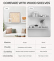 HBlife 48 Inches Invisible Wall Floating Bookshelf for Kids and Nursery, Clear Acrylic Shelves for Figures, 16 Inch Stud Spacing Long Large Picture Ledge Shelf for Photo Frames, 2 Pack (5MM Thick)