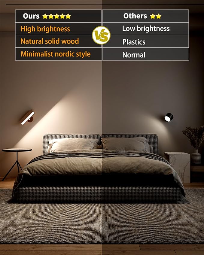 Battery Operated Wall Sconces Set of 2,Rechargeable Wall Lights Wood,Stick On Wall Lights for Bedroom,Wall Mounted Bedside Reading Lamps Dimmable,Battery Powered Wall Lamp for Bedroom