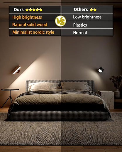 Wooden Wall Lights Battery Operated with Remote,Rechargeable Wall Sconce for Bedroom with 3 Color Temperature, Magnetic, Stick-On, Dimmable Wall Reading Lights (Walnutwood, 1 Pack)