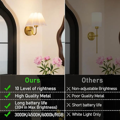 Battery Operated Wall Sconces Sets of 2, Indoor not Hardwired White Fabric lampshade Fixtures,Rechargeable Wireless 10 Colors Wall Lights with Dimmable Remote Control
