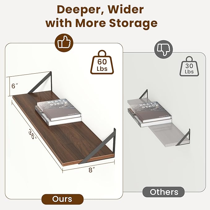 Deep Floating Shelves for Wall,36Wx8D Wall Mounted Shelves Set of 2,Wall Storage Floating Shelf with Sturdy Metal Brackets for Living Room,Bathroom,Kitchen,Office,Walnut