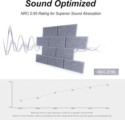 WoveN SounD Brick Acoustic Wall Panels Seamless Visual, High Density, Sound Proof Wall Decor, Noise Blocker Felt Wall Tiles for Home, Studio, Office & Focus Zones (Moon Gray), 16x12x0.4 Inch