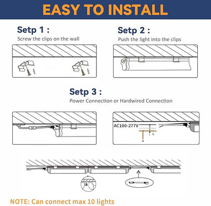 CNSUNWAY 1.5FT LED Shop Light, 20W High-Efficiency Under Cabinet Lighting (6000K Cool White), V-Shape T8 Tube Fixtures – 18" Linkable Under Counter Lights for Kitchen, Workbench, Workshop, 2 Pack