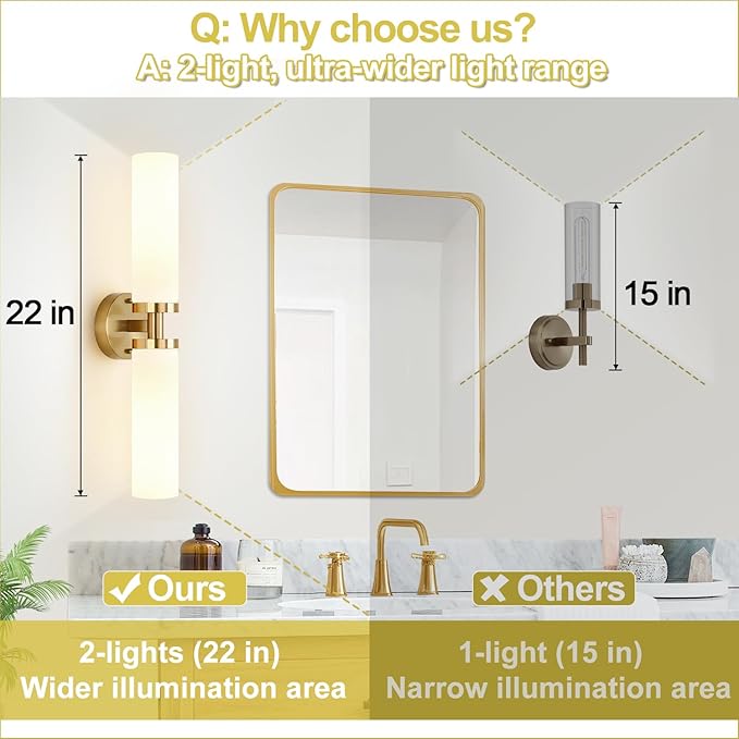 Wall Sconces Set of Two, Brushed Gold Bathroom Sconces Wall Lighting with Milky White Glass, Modern Sconces Wall Decor Set of 2 Bathroom Light Fixtures for Mirror Living Room Hallway Bedroom