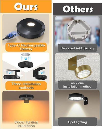 WILLED RGB Lights,Poster Lights,Battery Operated Rechargeable Picture Light,Puck Light with Remote,9 RGB Colors,Dimmable&Timer,Art Gallery Lighting,Display Lighting for Paintings Wireless