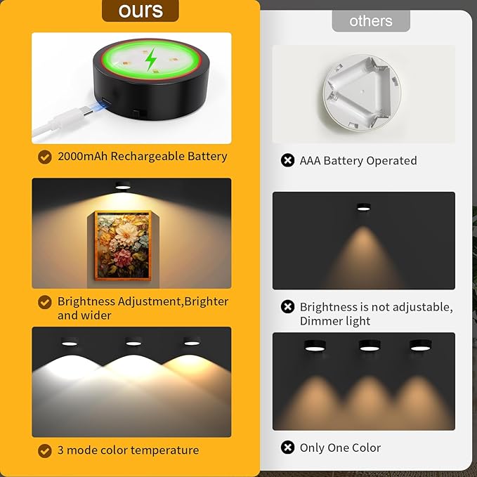 6 Pack Picture Lights for Wall, Rechargeable Battery Operated Wall Lights, Picture Frame Lights with 3 Lighting Modes, Wireless Magnetic Painting Light with Remote Control Timer, (Black)