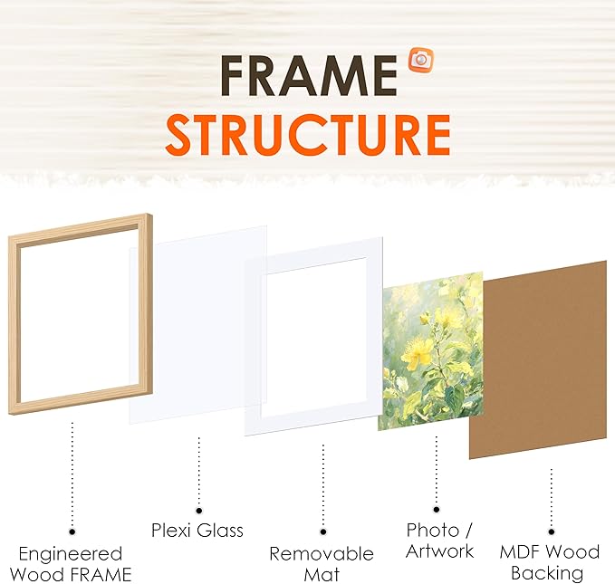FIXSMITH 11x14 Picture Frame Bulk-4 Pack, Photo Frame with HD Plexiglass, Display Pictures 8x10 with Mat or 11x14 Without Mat, Natural Picture Frames Collage Wall Decor, Gallary Wall Frame