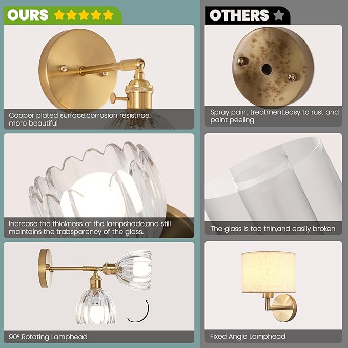 Battery Operated Wall Sconce, Vintage Wall Sconce with Transparent Tulip Glass Lampshade Rechargeable Battery Powered Wall Light with Remote Control for Bedroom,Living Room, Hallway, Aisle