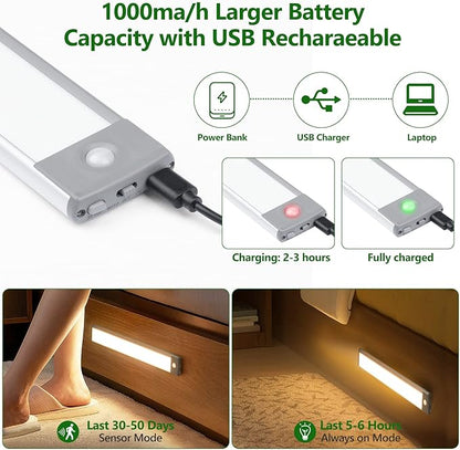 HIBOITEC Under Cabinet Lighting Motion Sensor Lights Indoor, 3 Color Temperatures Wireless Rechargeable Closet Light, Dimmable Under Counters Light for Kitchen, Wardrobe, Closets, Cupboard, 1Pack