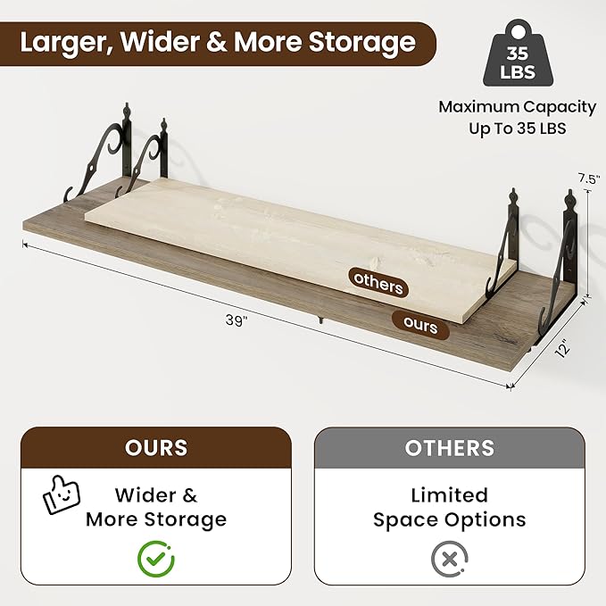 RICHFOCUS 12 Inch Deep Floating Shelves for Wall, 39