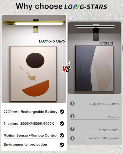 12" Picture Lights for Wall, Motion Sensor Rechargable Picture Light , Magnetic LED Art Painting Light with Timer, Remote & Dimmable Wall Lighting for Gallery, Paintings, Portraits, Bedroom (Gold)