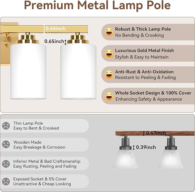 4-Light Bathroom Light Fixtures, 27