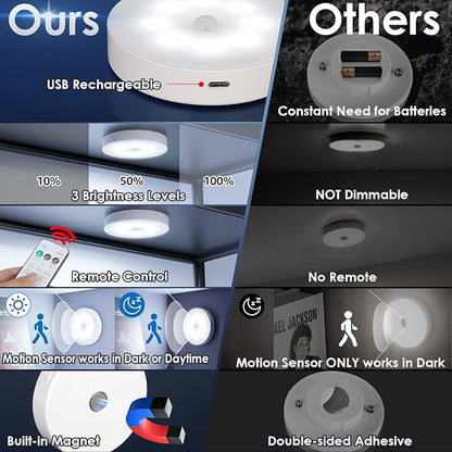 Motion Sensor Puck Light with Remote, Wireless Dimmable Under Cabinet Lighting, Rechargeable Magnetic Closet Night Light, 8-Pack, Cool White