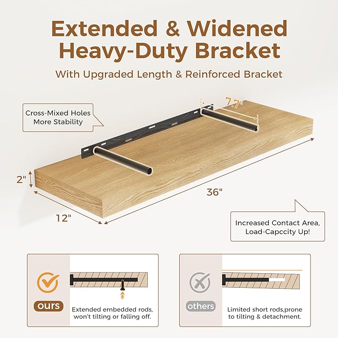Floating Shelves 36 Inch Long, 12 Inch Deep Floating Shelves for Wall, 36 x 12 Shelves for Wall Storage & Display, 2