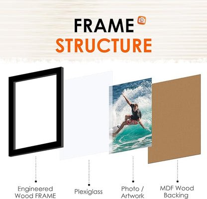 FIXSMITH 4x6 Picture Frame Set of 4, 4x6 Photo Frames with HD Plexiglass for Wall Hanging or Tabletop Display, Black