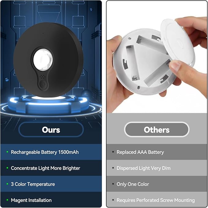 Yiliaw Rechargeable Puck Lights with Remote, 3 Pack Magnetic Under Cabinet Lighting, 1500mAh Battery Operated LED Tap Lights with Dimmer & Timmer for Kitchen, Closet, Shelf - 3 Color Temps, Black