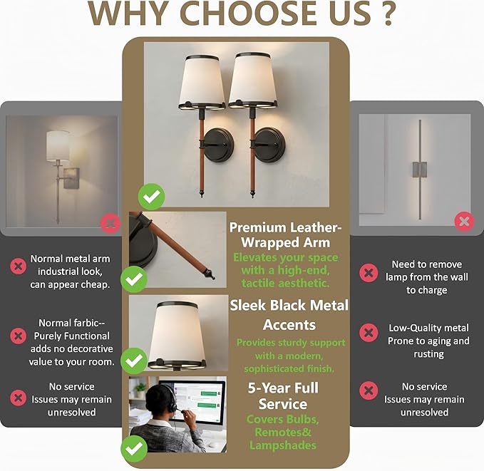 DORESshop Battery Operated Wall Sconce Set of 2, Wireless Wall Light Easy to Install, 7 Color Rechargeable Wall Sconces, Sconce Wall Decor Set of 2 for Bedroom, Living Room, Black and Leather, 18.7in