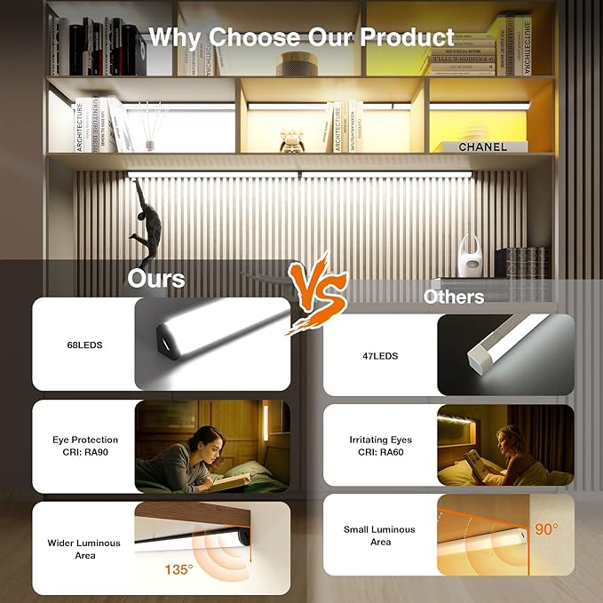 Under Cabinet Lighting Wireless with Remote,Rechargeable Battery Operated Closet Lights,3 Color Magnetic Dimmable led Strip Lights,Under Counter Lights for Kitchen,Shelf,Bedroom (Black-2PCS, 60cm)