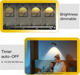 3pack Battery Picture Lights for Wall ,Painting Light Rechargeable with Remote&Motion Sensor 2in1,Wireless Display Art Light Dimmable,Led Accent Wall Light Highlight Picture with 3 CCT for Gallery