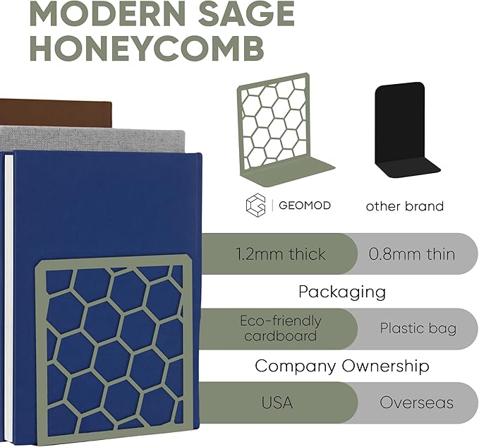 GEOMOD Geometric Honeycomb Sage Metal Bookends Decorative - Tall Sturdy Book Ends for Shelves - Modern Heavy Duty Bookend Stopper - Office or Home Book Shelf Holder - 6x3.25x6.25 Inches-2 Pair