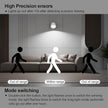 Moobibear Motion Sensor Wall Light Indoor 2Pcs, 3500mAh Rechargeable Battery Operated LED Wall Light, Wall Lamp Wireless with 360 ° Rotation, 3 Color Temperatures for Bedroom, Study, Corridor, Picture