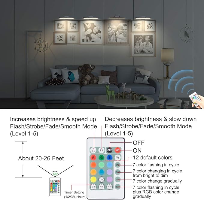 LUXSWAY Rechargeable Picture Light,Wireless Painting Lights,12 Colors Changing Artwork Lights with Rotate Head,10000mAh Display Art Lighting for Dart Board Poster Gallery