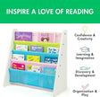 Humble Crew 4-Tier Kids Bookshelf, White Wood/Pastels - Premium Book Shelf for Kids Rooms with Four Deep Pockets - Toddler Sling Book Rack with Deep Sleeves, Nursery Bookcase Organizer