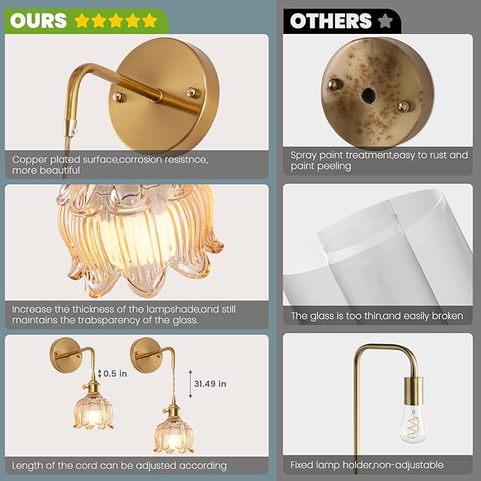 Vintage Battery Operated Wall Sconce Set of 2, Amber Glass Lampshade Wireless Rechargeable Battery Powered Wall Light, RGB Wall Sconce Fixtures for Bedroom, Living Room
