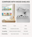 HBlife 36 Inches Invisible Wall Floating Bookshelf for Kids and Nursery, 16 Inch Stud Spacing Clear Acrylic Shelves for Figures, 4 Pack (5MM Thick)
