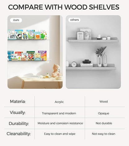 HBlife 24 Inches Floating Shelves Wall Mounted Clear Acrylic Shelves for Figures, 16 Inch Stud Spacing Invisible Floating Bookshelf for Kids and Nursery, 6 Pack (5MM Thick)