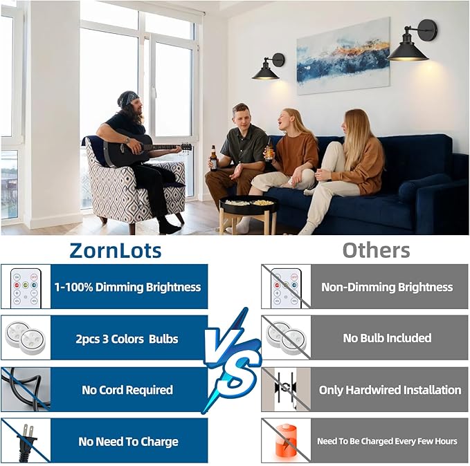 Battery Operated Wall Sconce Set of 2,Vintage Wireless Wall Sconces with Remote,Dimmable Led Wall Lights,Wall Lamp Fixture Indoor Bedroom Living Room Kitchen,LED Bulbs Included,Black