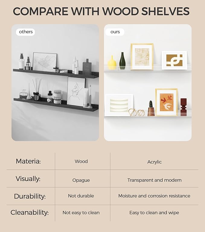 24 Inches Clear Acrylic Floating Shelves Wall, Bookshelf for Kids, Nursery Book Shelves, Magazine Rack, Picture Ledge Shelf for Photo Frames Vinyl Records, Pack of 3