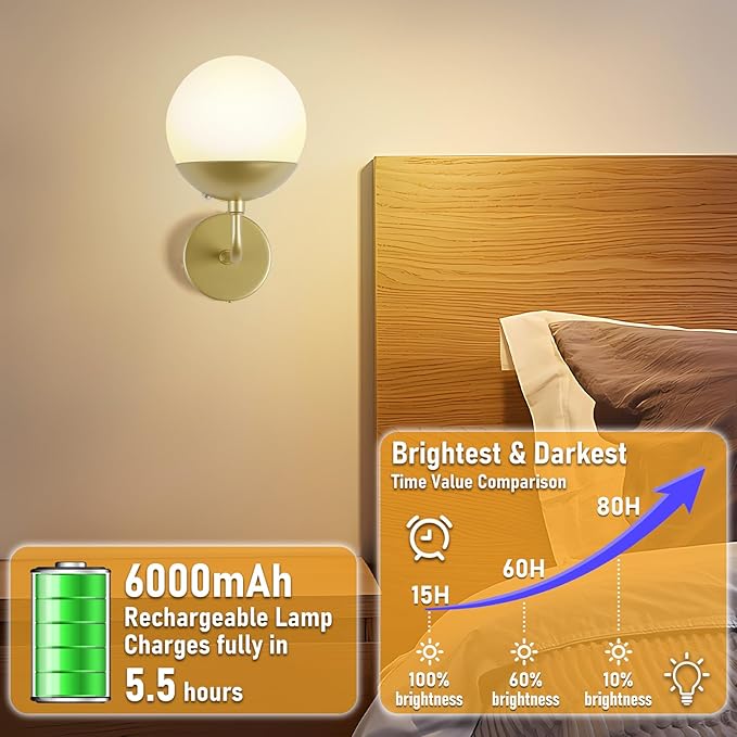 Battery Operated Wall Sconce Set of 2, Rechargeable Wireless Sconces with Dimmable Detachable Magnetic Bulbs and Remote, 3 Colors Wall Lights for Bedroom Living Room Hallway Fireplace