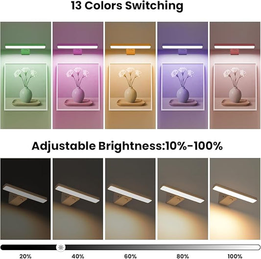 Picture Lights for Wall Battery Operated White Wireless Art Light for Paintings, Rechargeable Display Lighting for Picture with Remote Control, RGB Poster Lights for Gallery, Frame, Portraits, 2 Pack