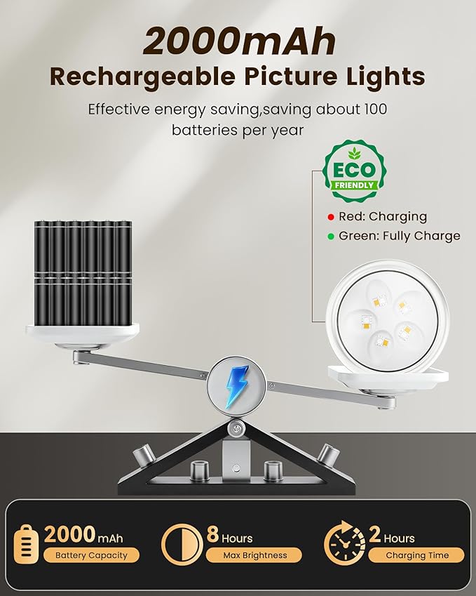 Picture Lights for Wall,Wireless 2000mAh Rechargeable Magnetic LED Puck Lights with Remote,3 Color Temps and 12 RGB,Dimming & Timer,Art Frame Light for Painting Display,Photos,Wall Decor(6 Pack)