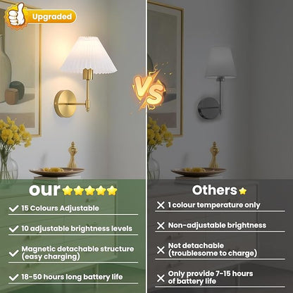 Battery Operated Wall Sconces Set of 2, Gold Rechargeable Wall Lights with Remote, Dimmable Wall Lamp with Pleated Shade,15 Colors Wireless Bathroom Wall Sconce for Bedroom Living Room Hallway